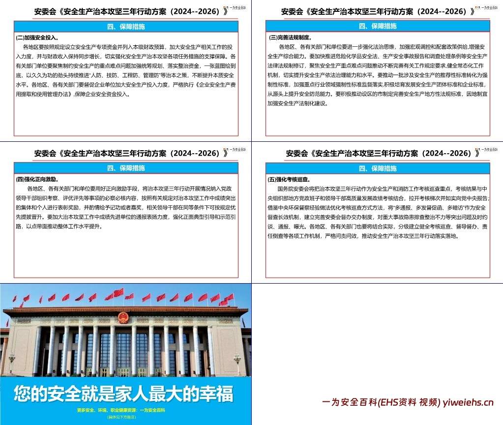 【PPT】国务院安委会《安全生产治本攻坚三年行动方案(2024–2026)》解读
