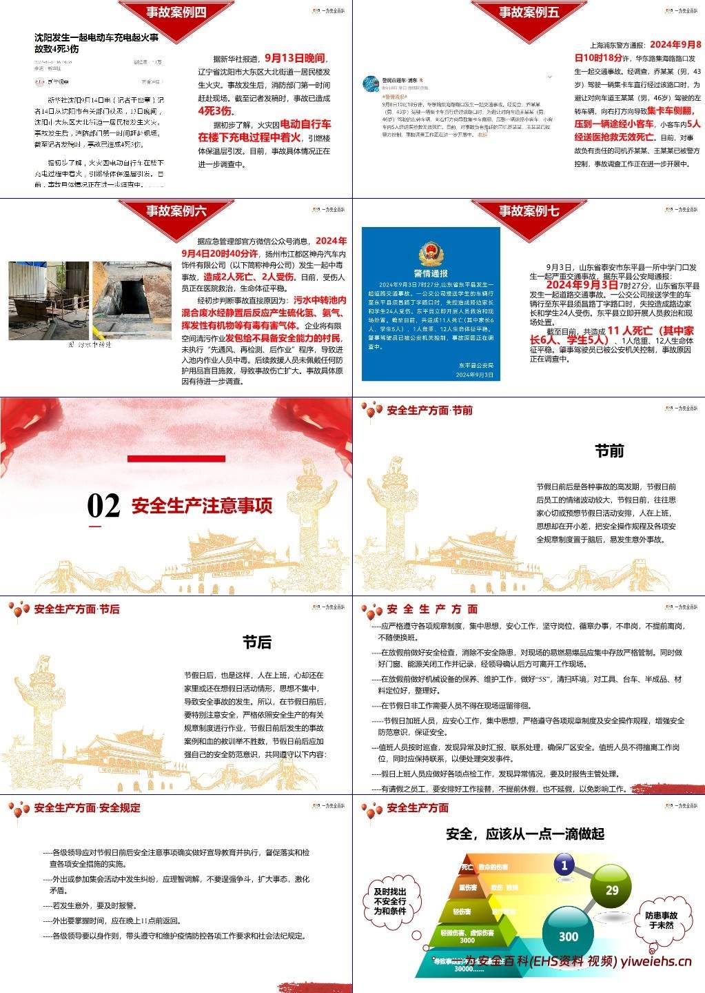 【PPT】国庆节前安全培训