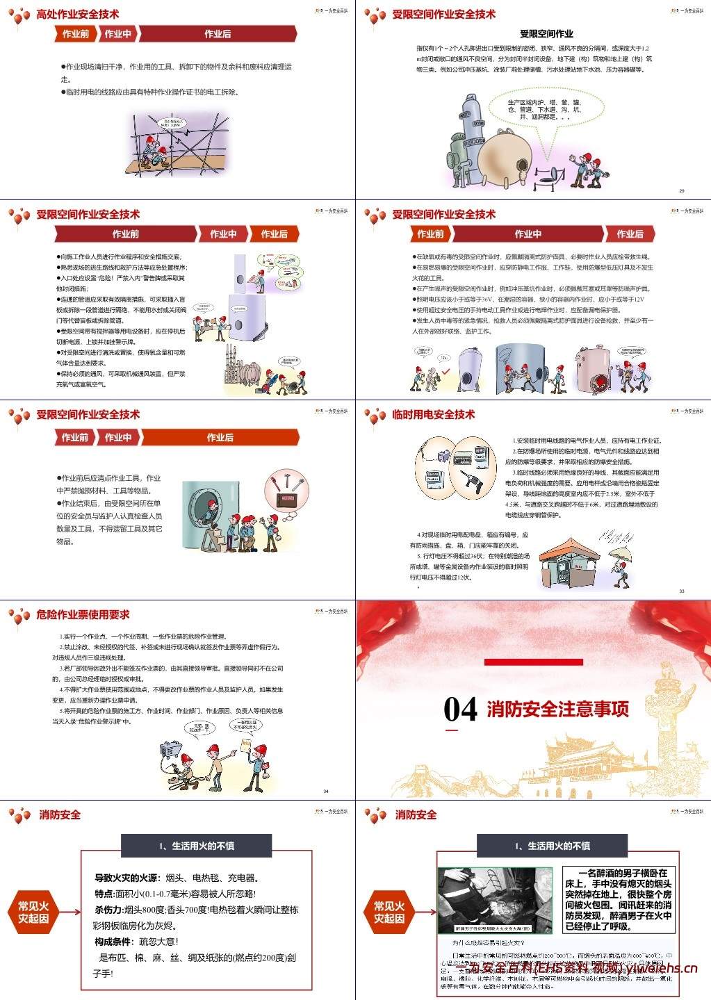 【PPT】国庆节前安全培训