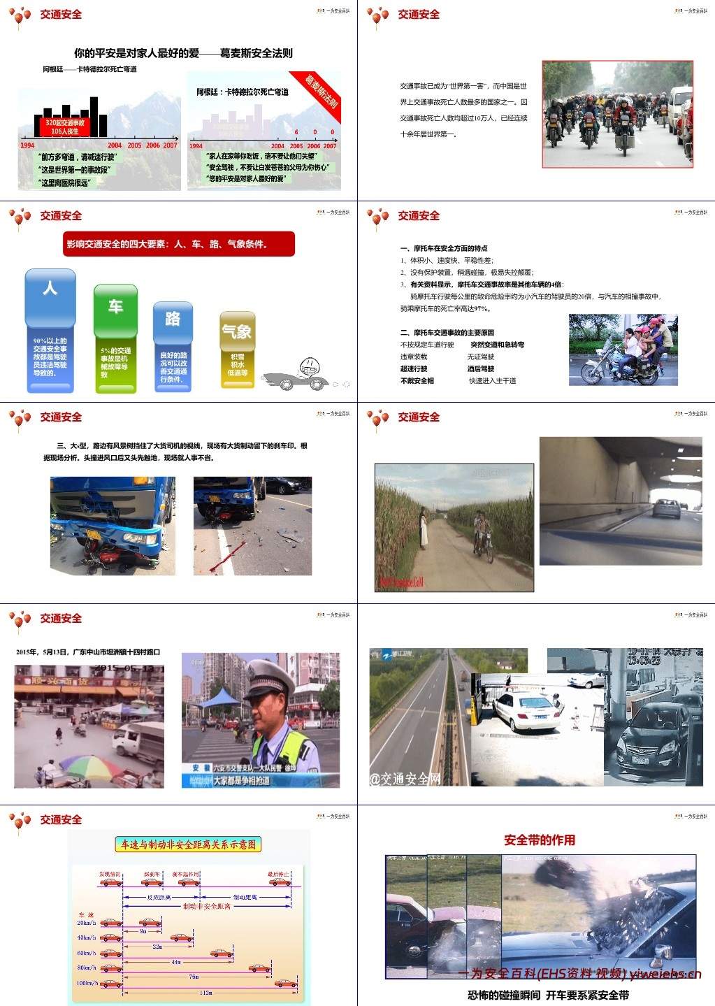 【PPT】国庆节前安全培训