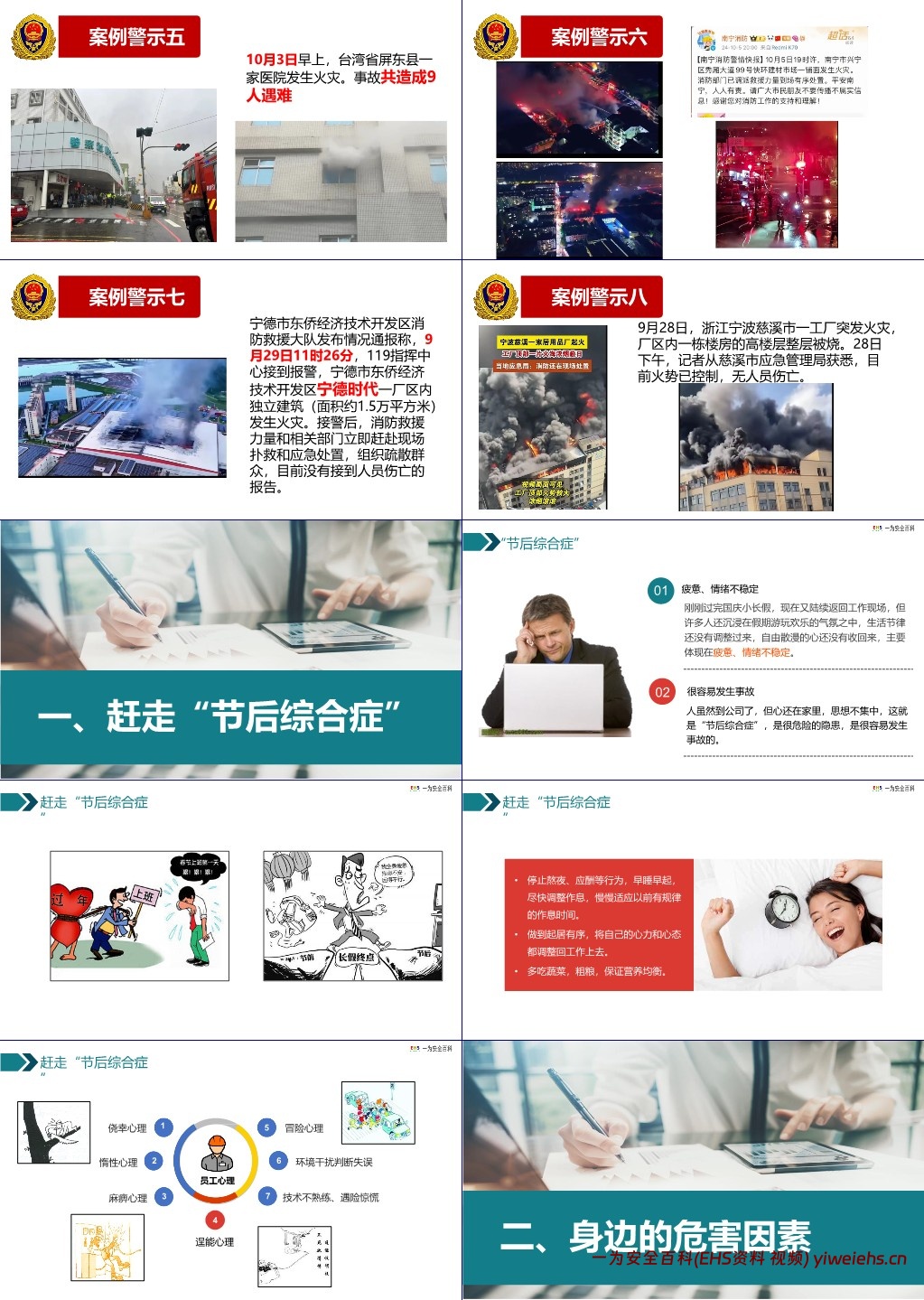 【PPT】国庆节节后复工复产第一课