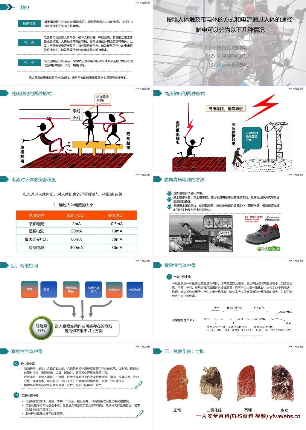 【PPT】国庆节节后复工复产第一课