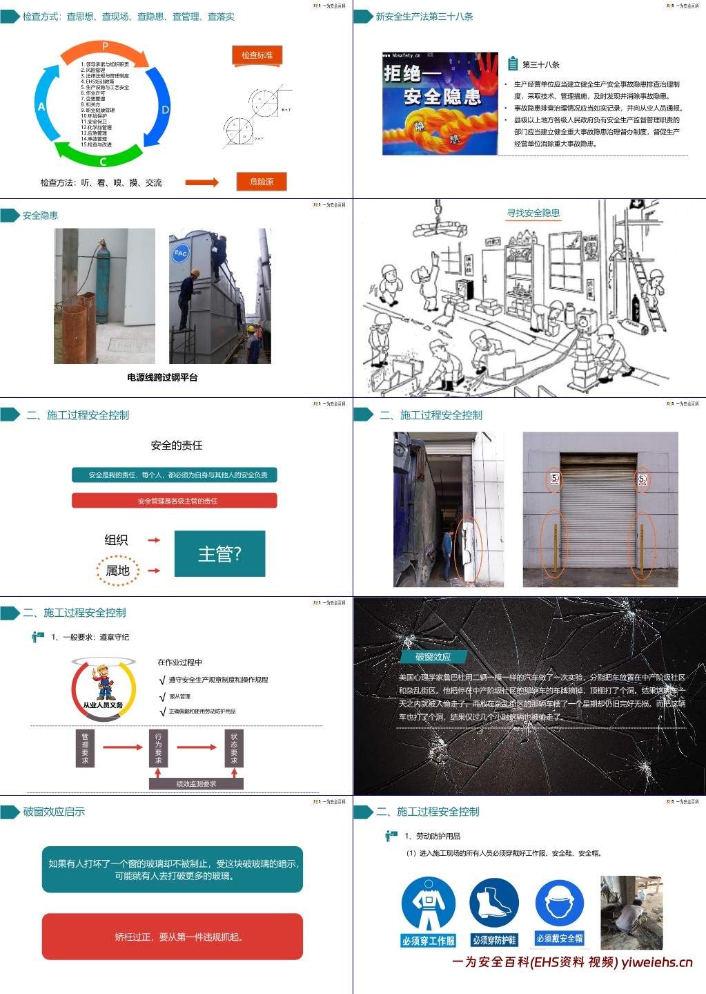 【PPT】国庆节节后复工复产第一课