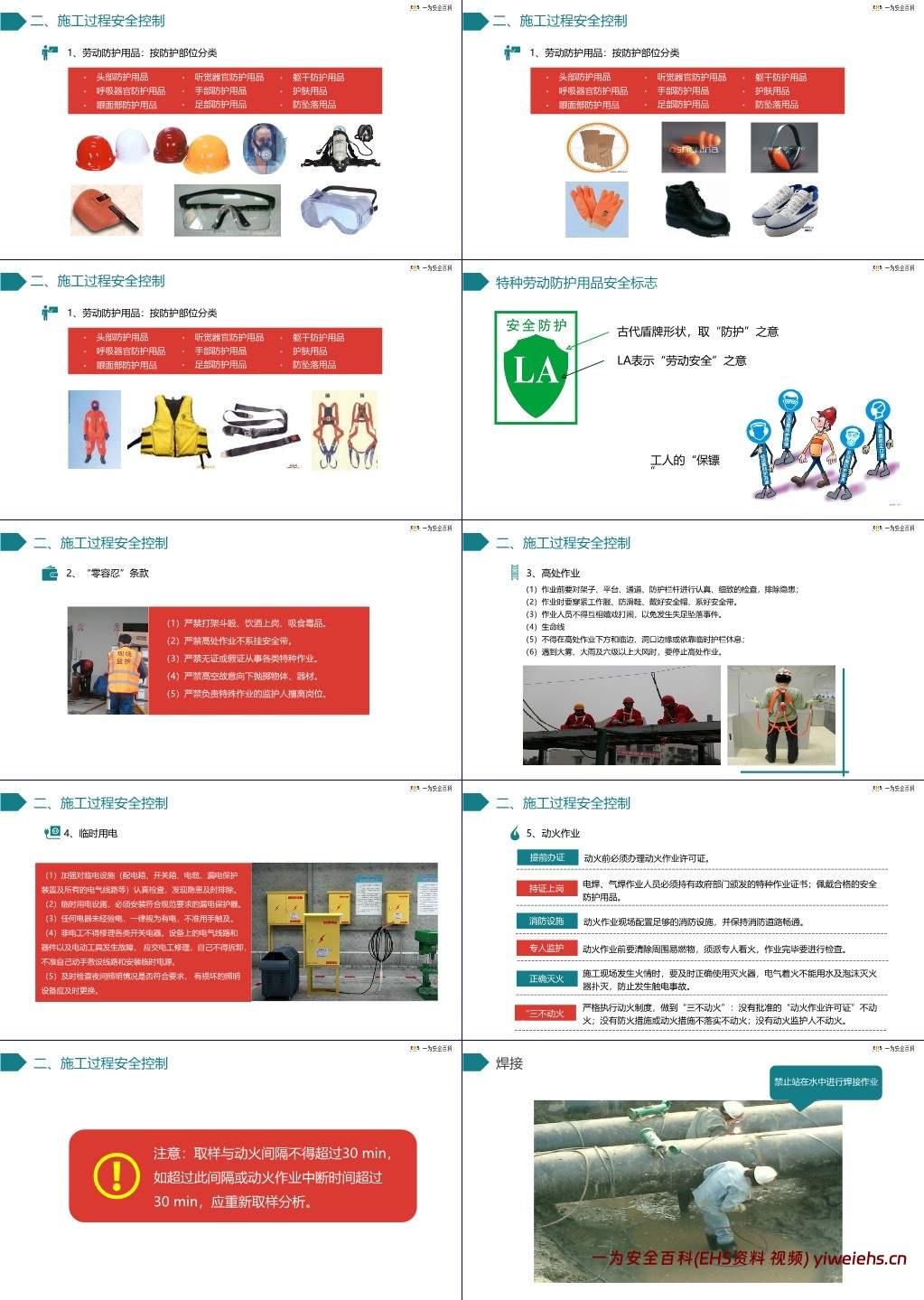 【PPT】国庆节节后复工复产第一课