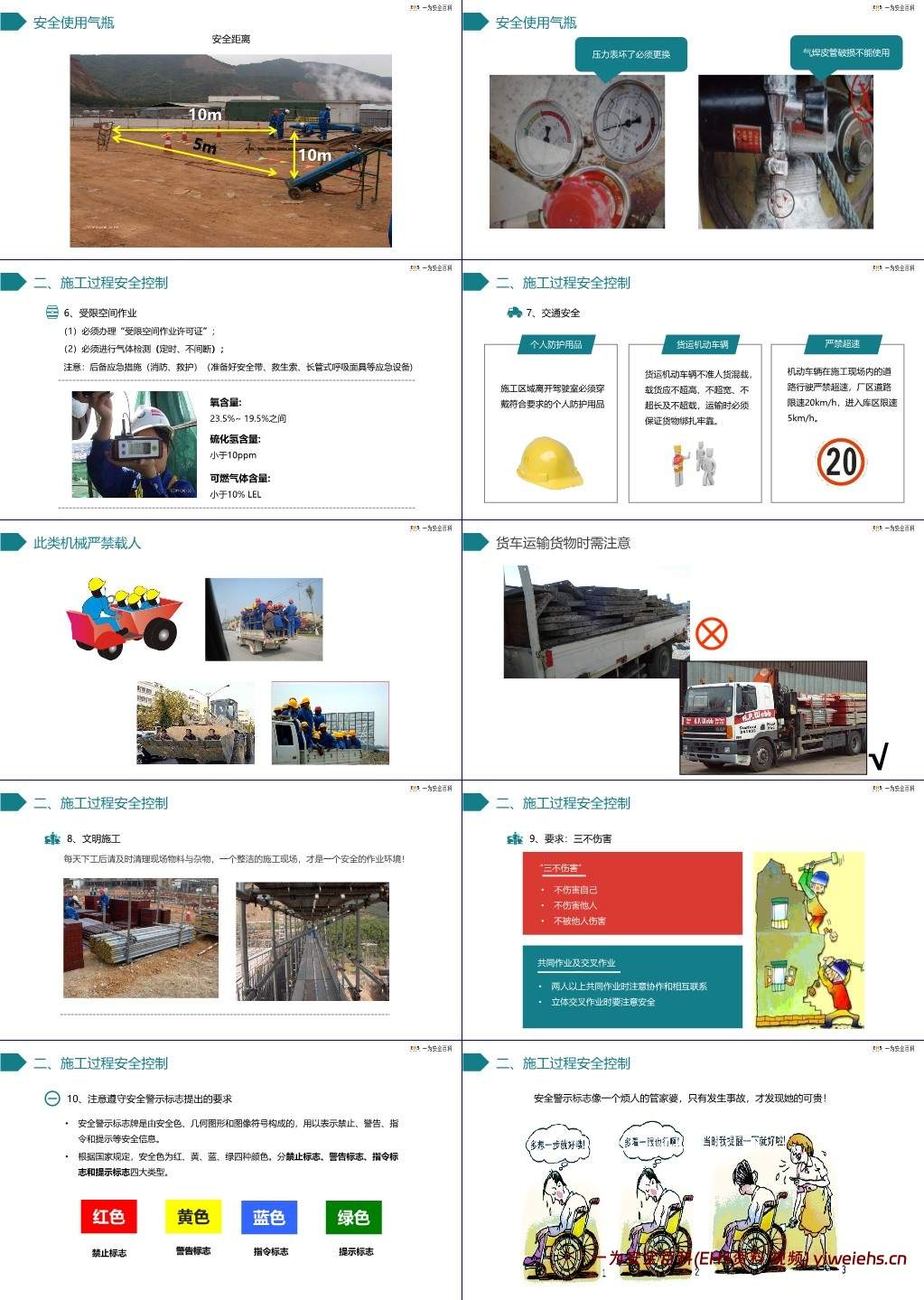 【PPT】国庆节节后复工复产第一课