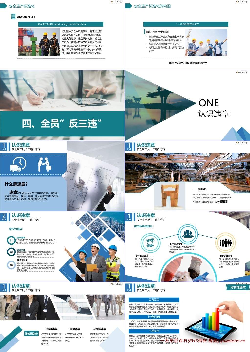 【PPT】国庆节节后复工复产第一课