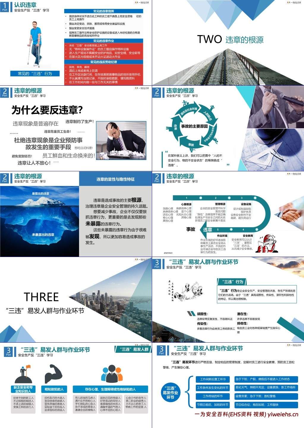 【PPT】国庆节节后复工复产第一课