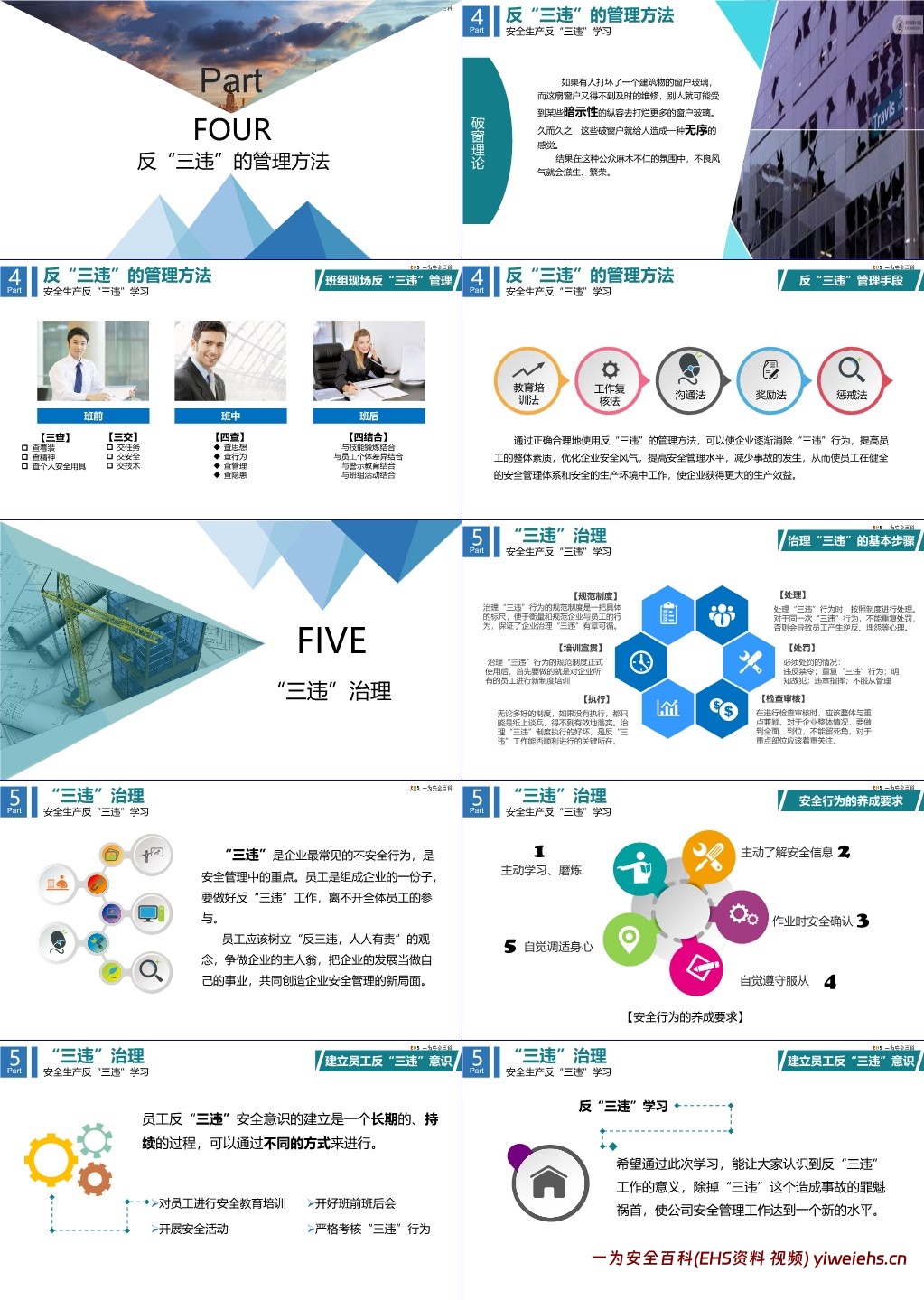 【PPT】国庆节节后复工复产第一课