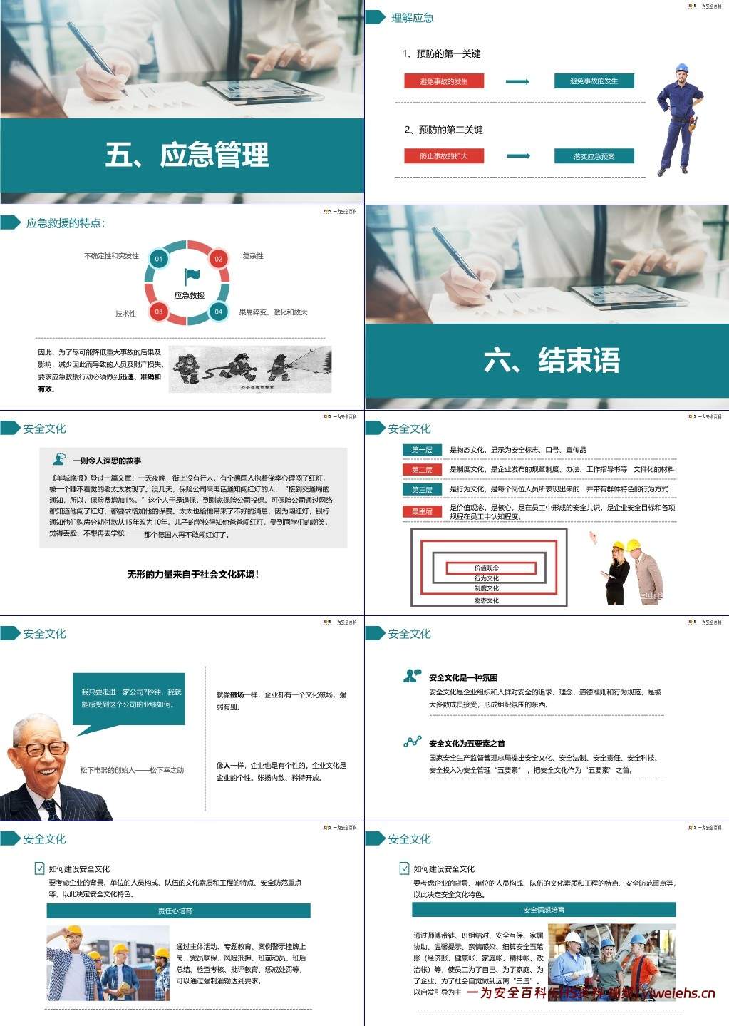 【PPT】国庆节节后复工复产第一课