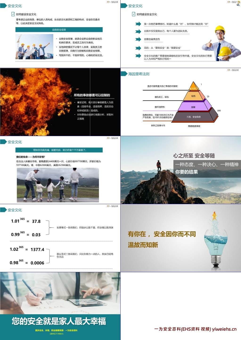 【PPT】国庆节节后复工复产第一课