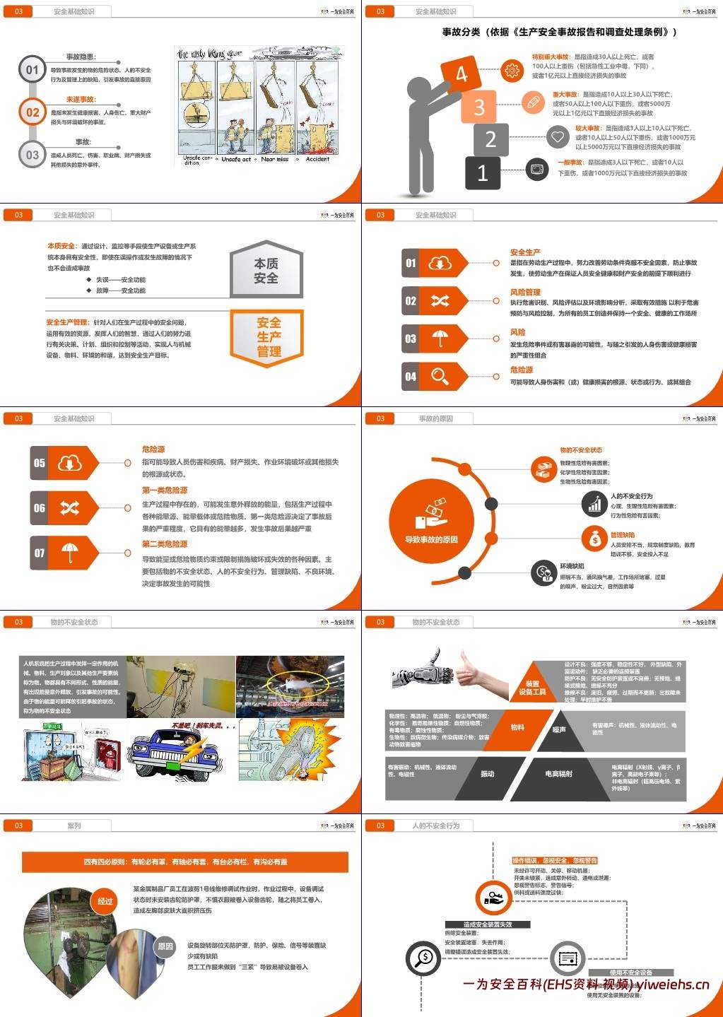 【PPT】国庆节后复工“安全第一课”警示教育