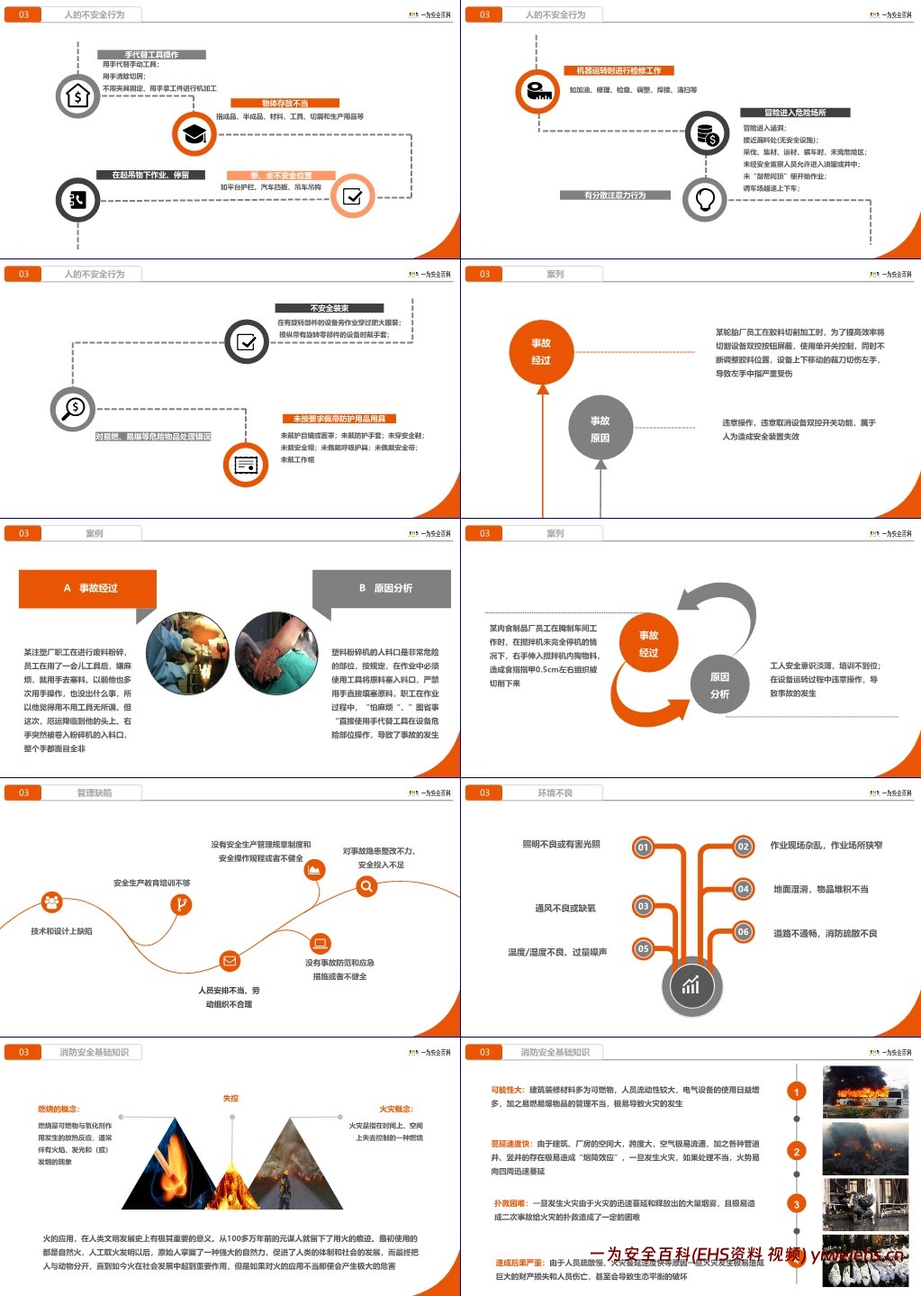 【PPT】国庆节后复工“安全第一课”警示教育