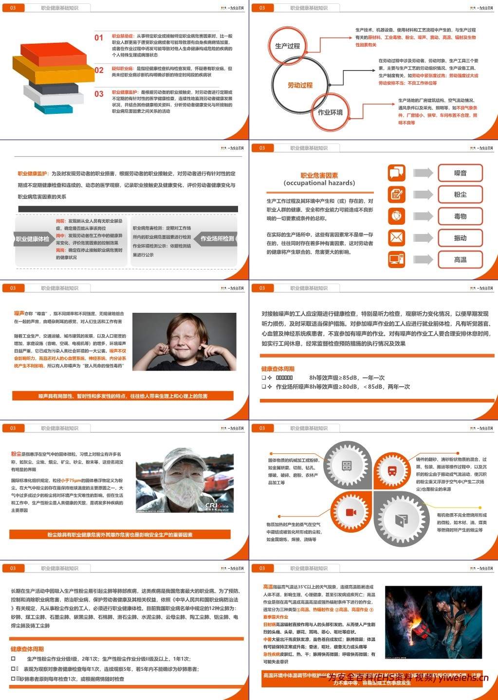 【PPT】国庆节后复工“安全第一课”警示教育