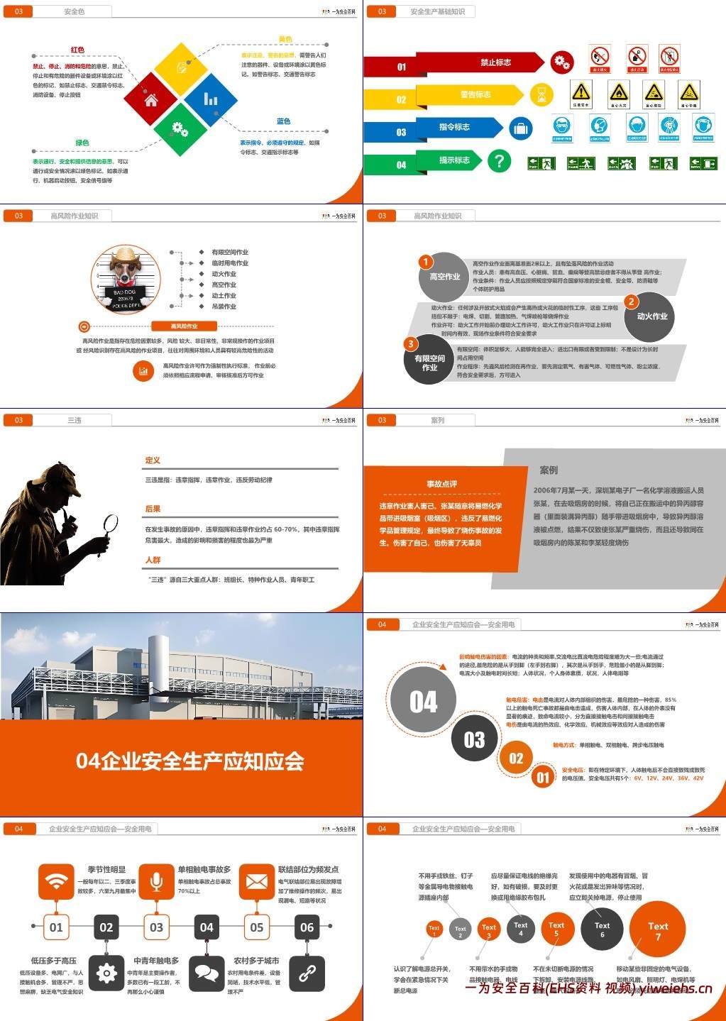 【PPT】国庆节后复工“安全第一课”警示教育