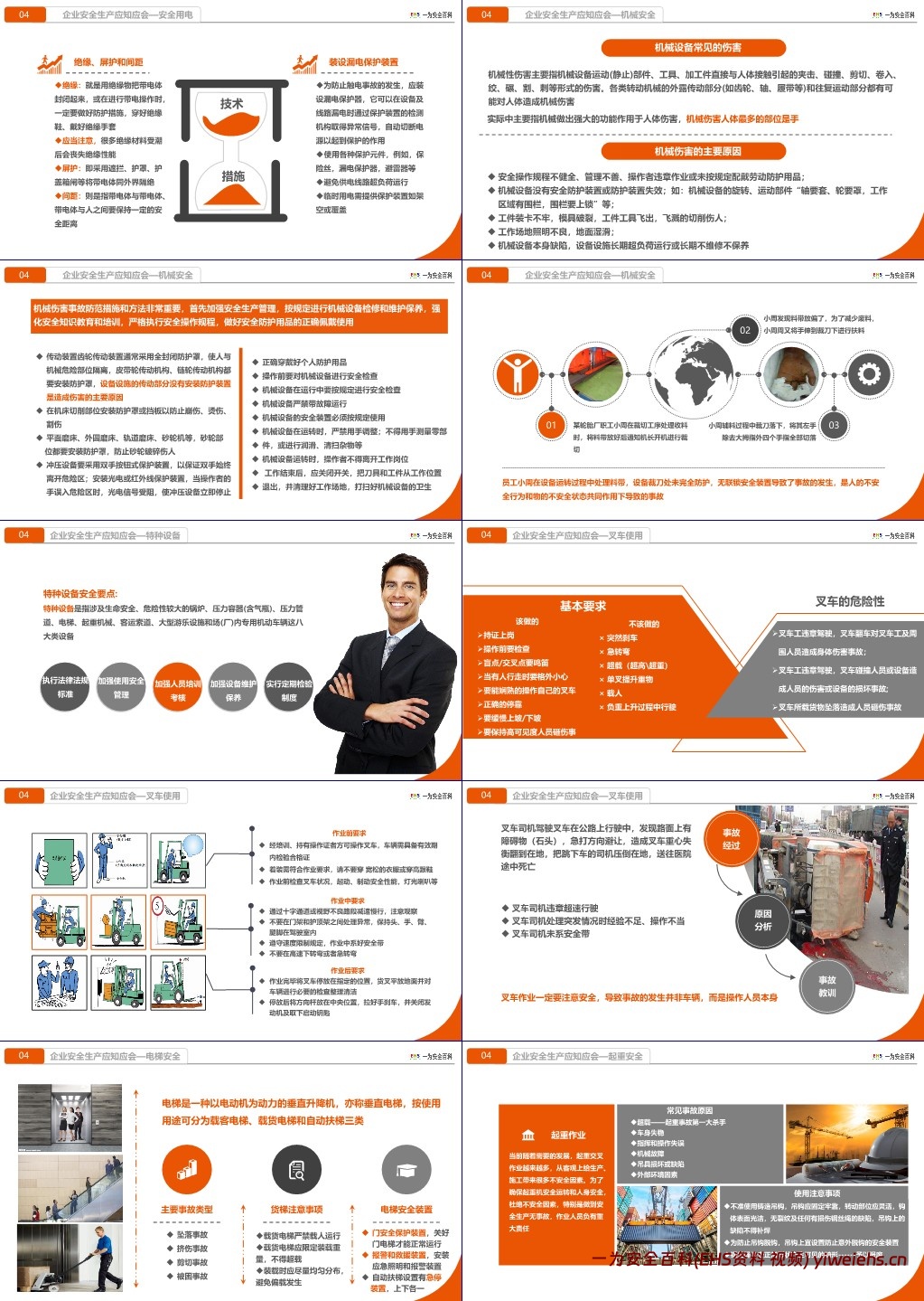 【PPT】国庆节后复工“安全第一课”警示教育