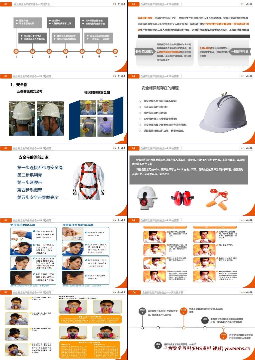 【PPT】国庆节后复工“安全第一课”警示教育