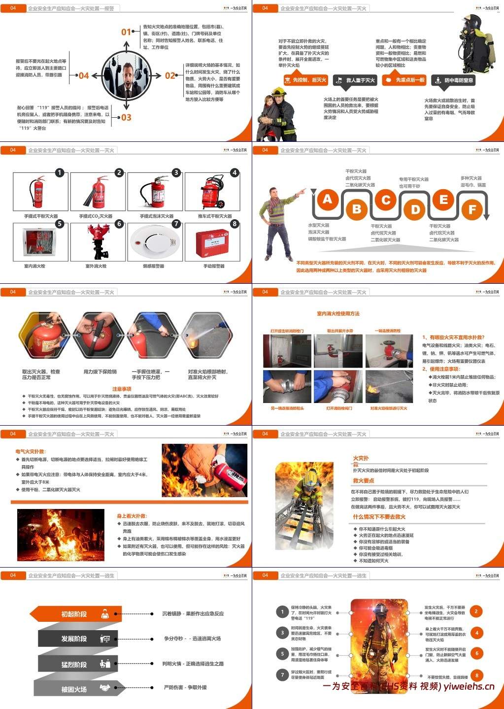 【PPT】国庆节后复工“安全第一课”警示教育