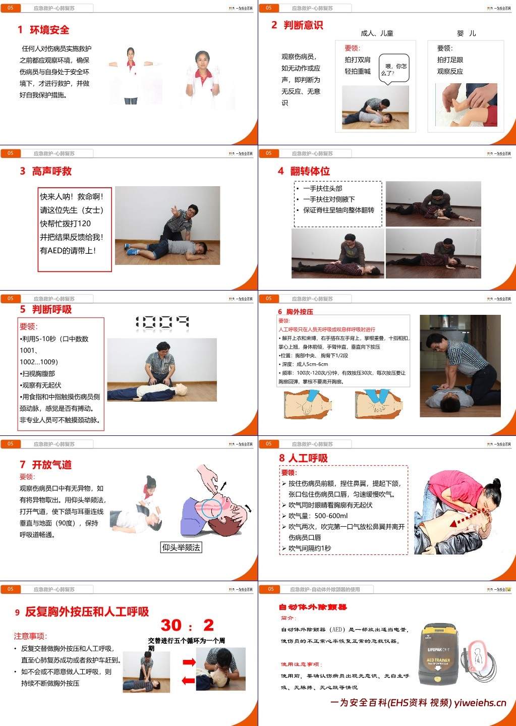 【PPT】国庆节后复工“安全第一课”警示教育