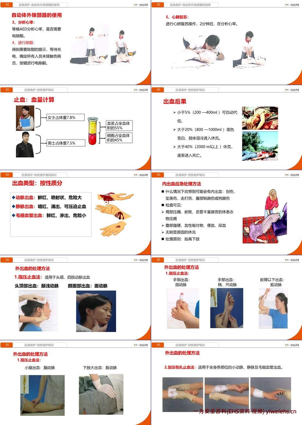 【PPT】国庆节后复工“安全第一课”警示教育