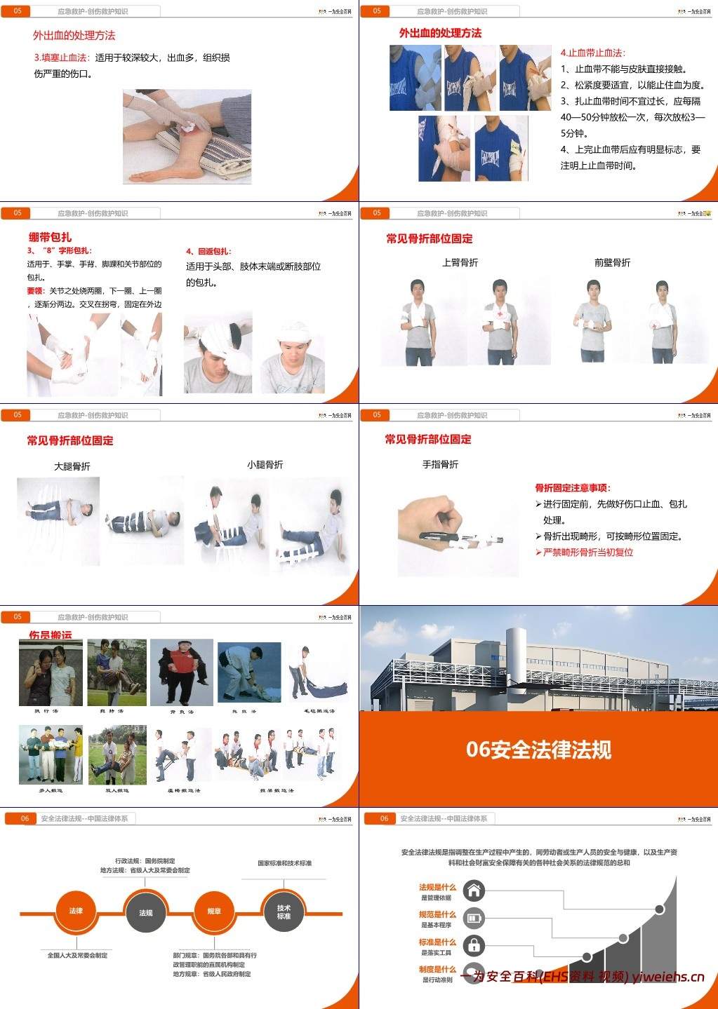 【PPT】国庆节后复工“安全第一课”警示教育