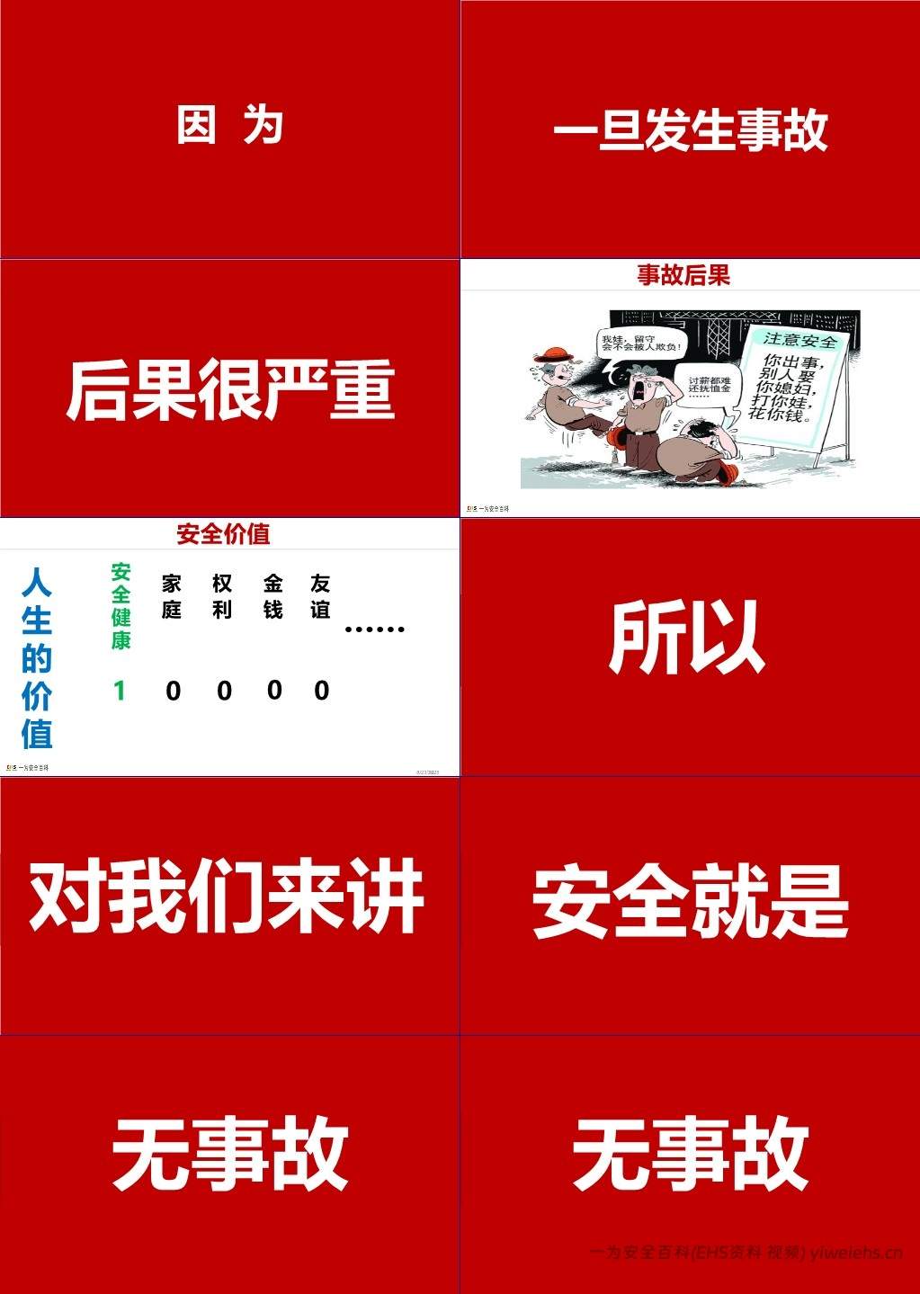【PPT】国庆节后安全意识提升培训