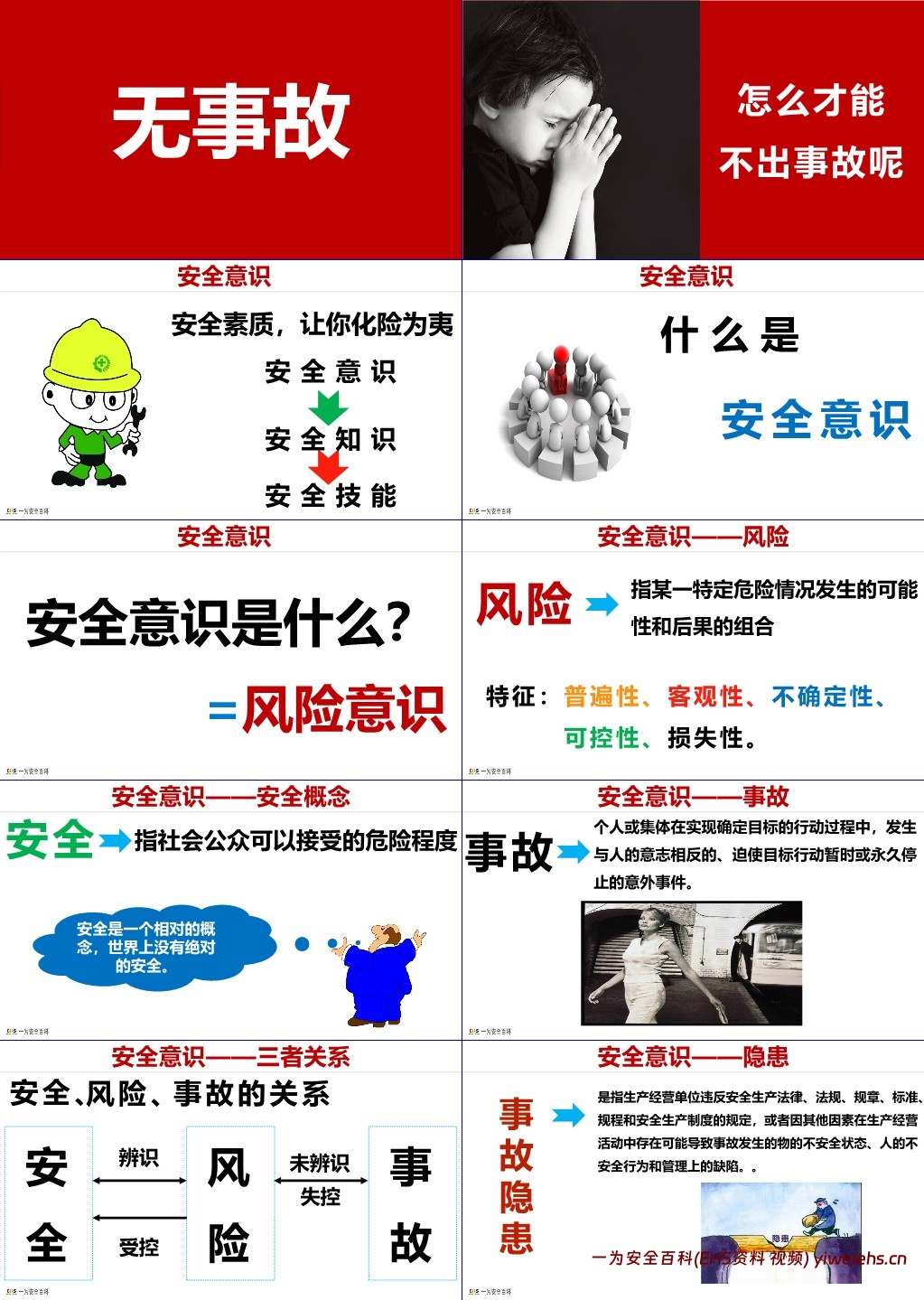 【PPT】国庆节后安全意识提升培训