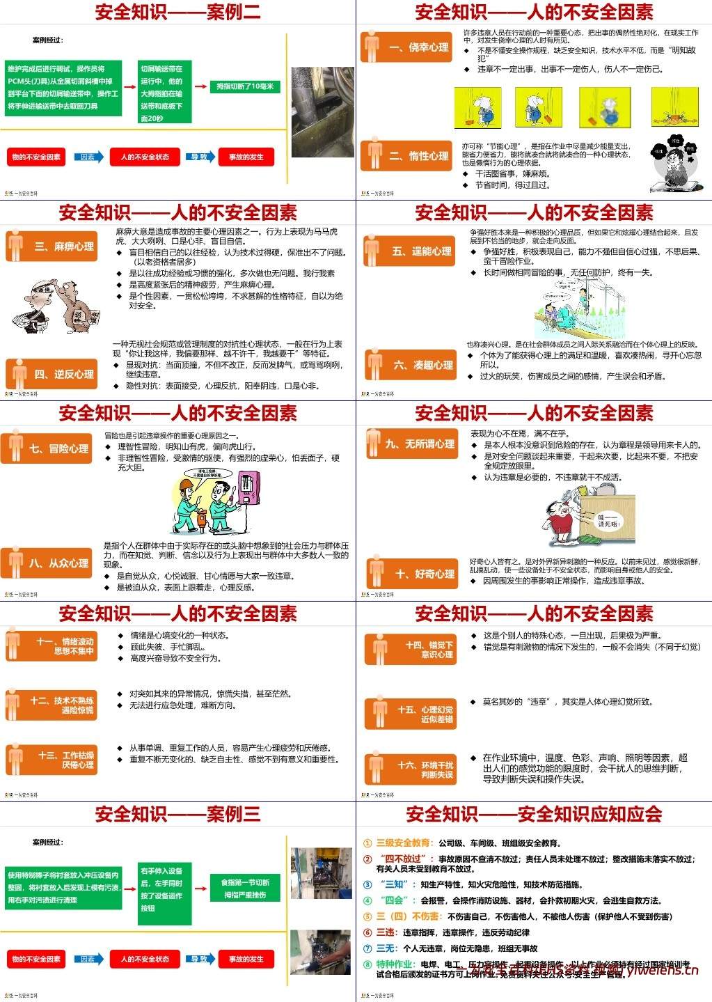 【PPT】国庆节后安全意识提升培训