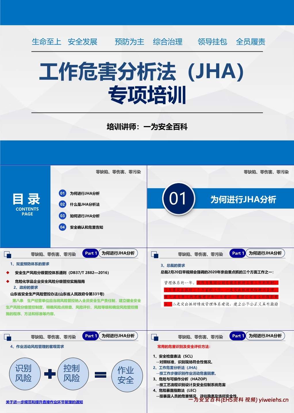 【PPT】工作危害分析法(JHA)专项培训课件