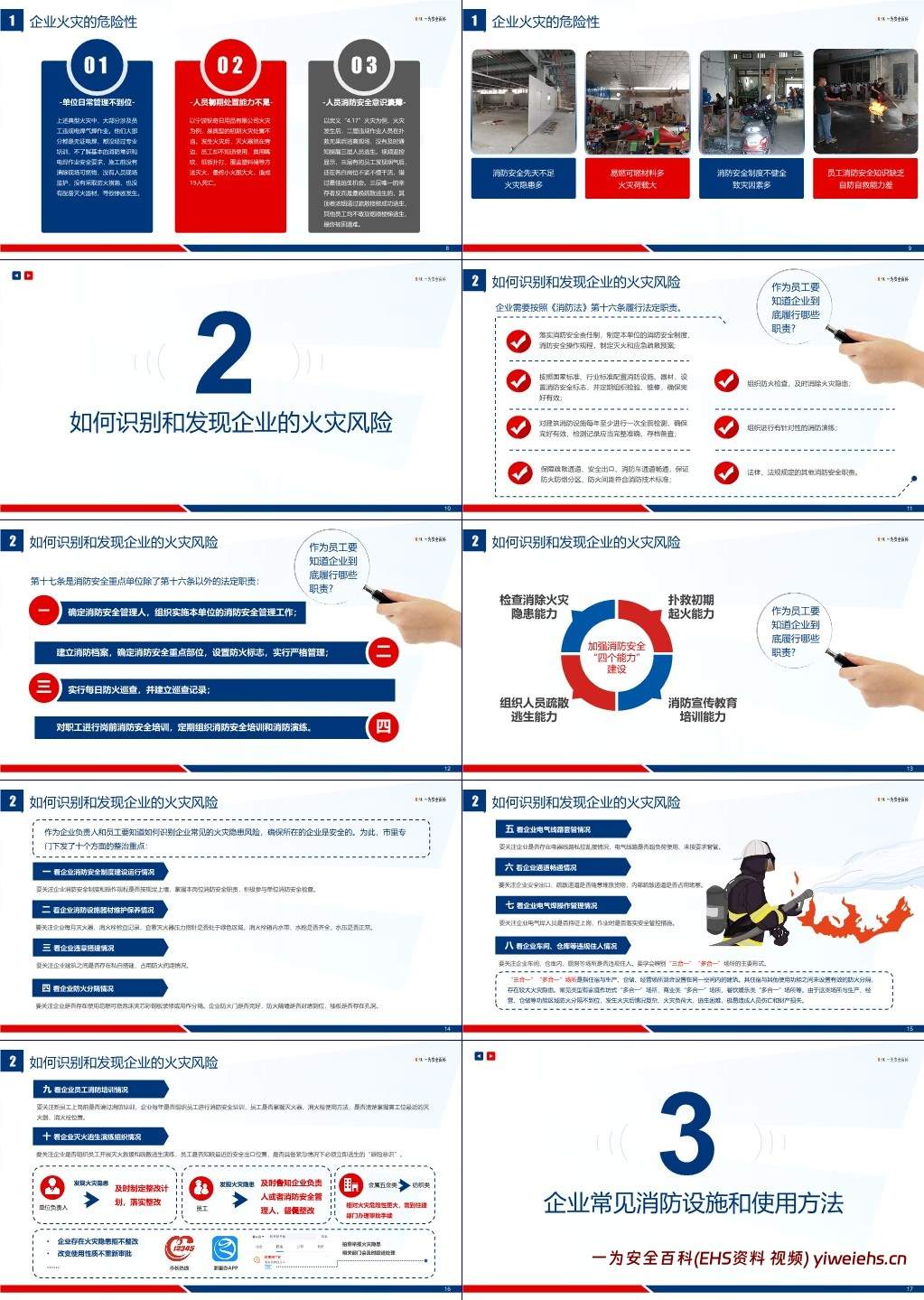 【PPT】工业企业消防安全培训课件(通用版)