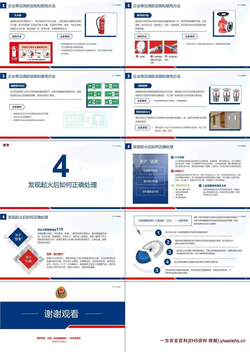 【PPT】工业企业消防安全培训课件(通用版)