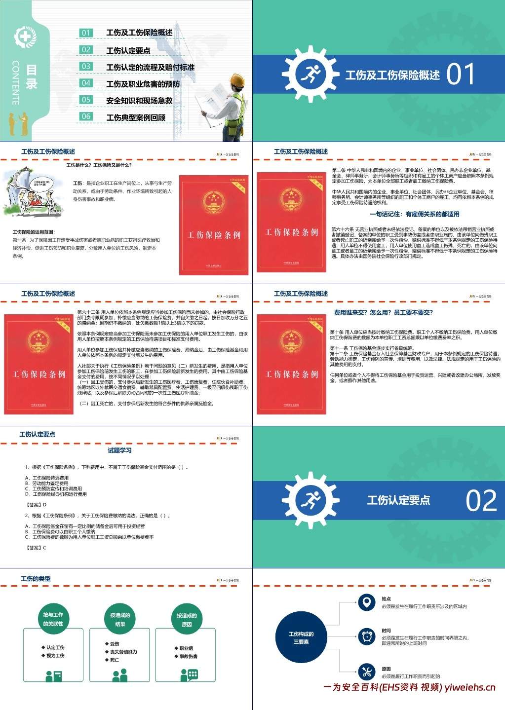 【PPT】工伤预防安全知识培训