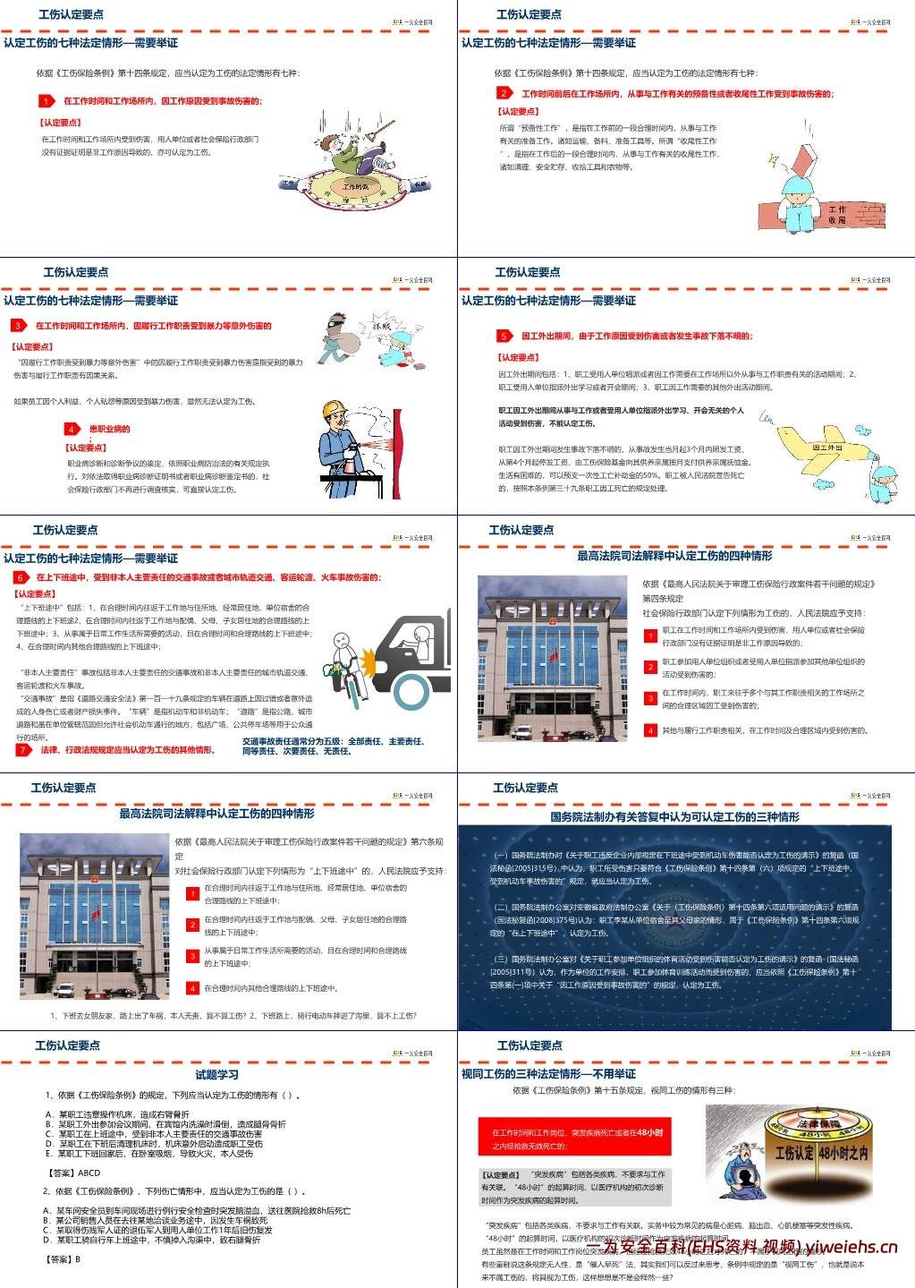 【PPT】工伤预防安全知识培训