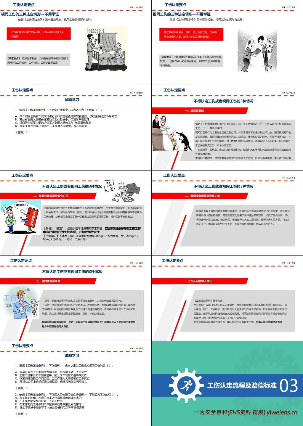 【PPT】工伤预防安全知识培训