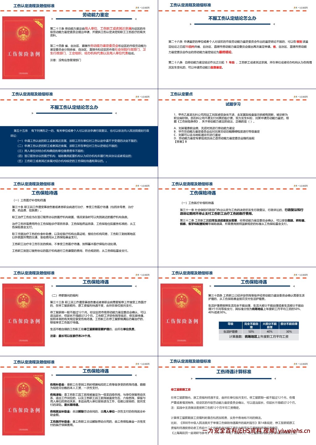 【PPT】工伤预防安全知识培训