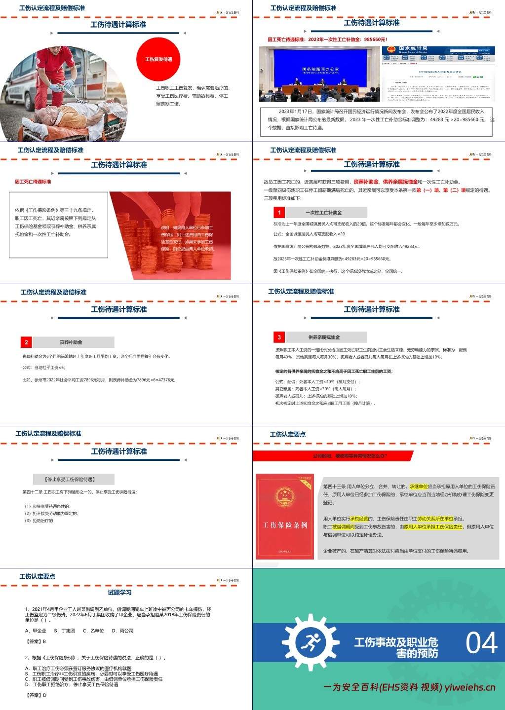 【PPT】工伤预防安全知识培训