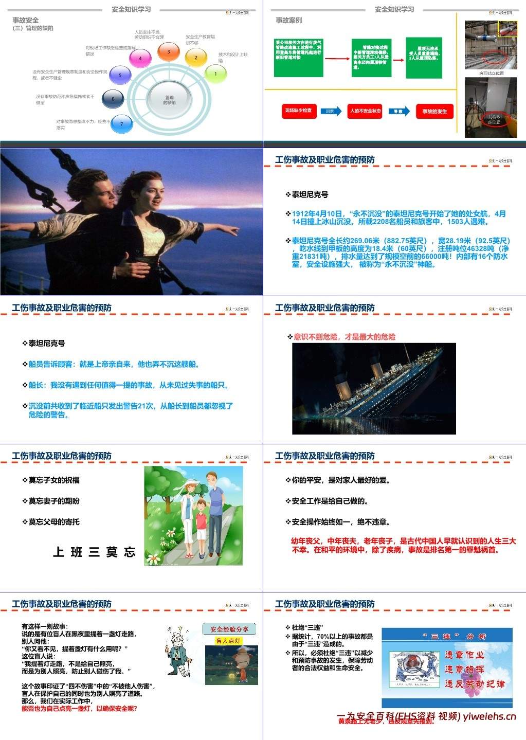 【PPT】工伤预防安全知识培训