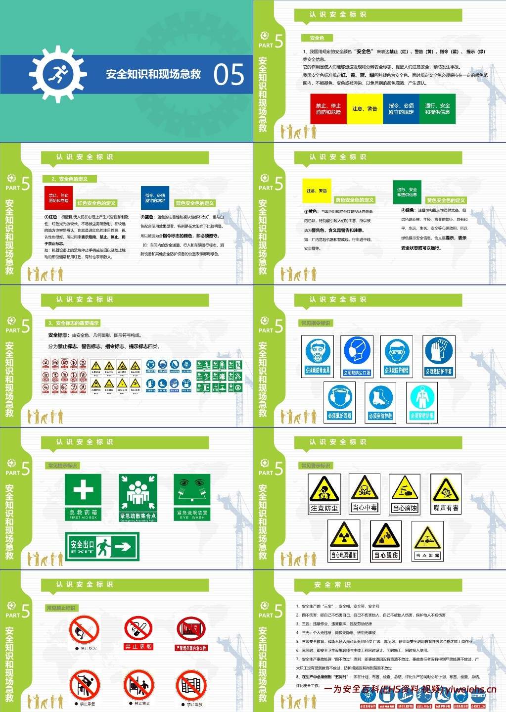 【PPT】工伤预防安全知识培训