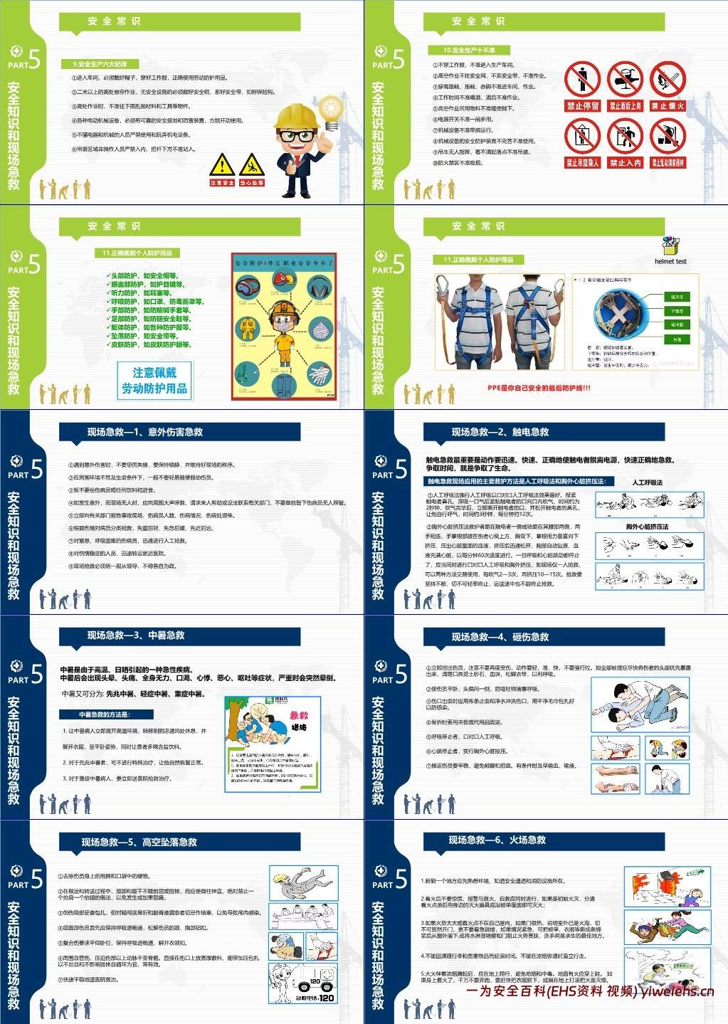 【PPT】工伤预防安全知识培训