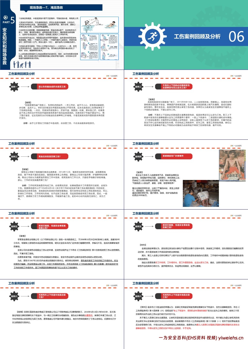 【PPT】工伤预防安全知识培训