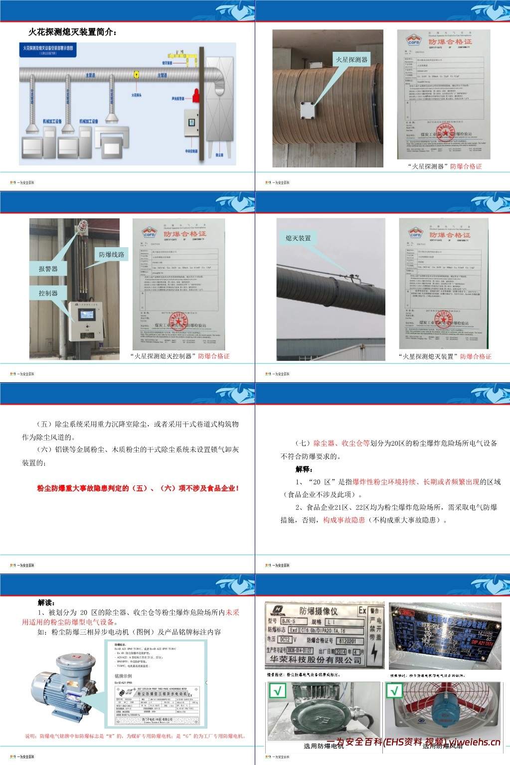 【PPT】工贸企业重大事故隐患判定解读