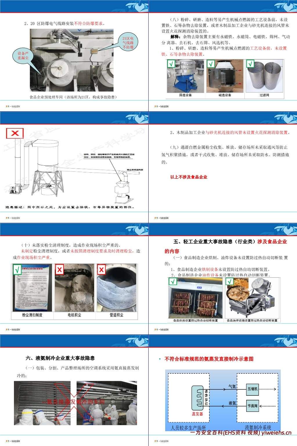【PPT】工贸企业重大事故隐患判定解读