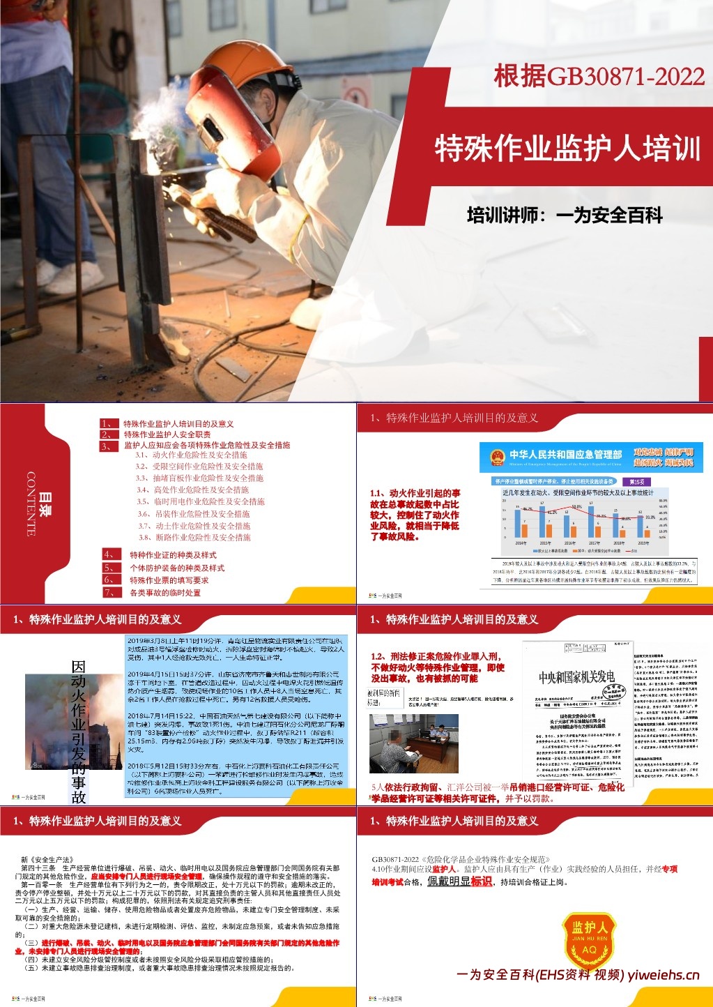 【PPT】根据GB30871-2022编写:特殊作业监护人培训