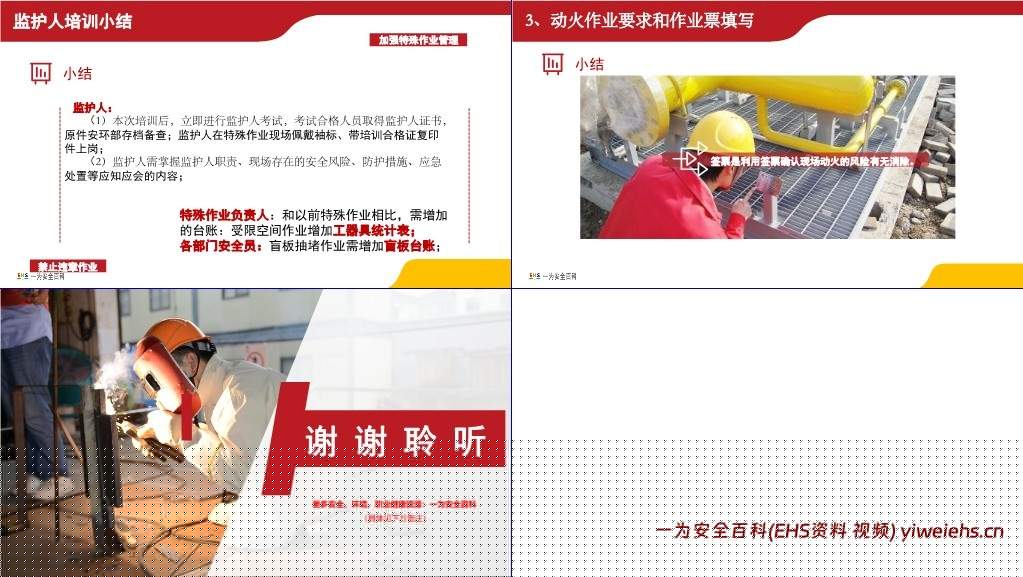 【PPT】根据GB30871-2022编写:特殊作业监护人培训