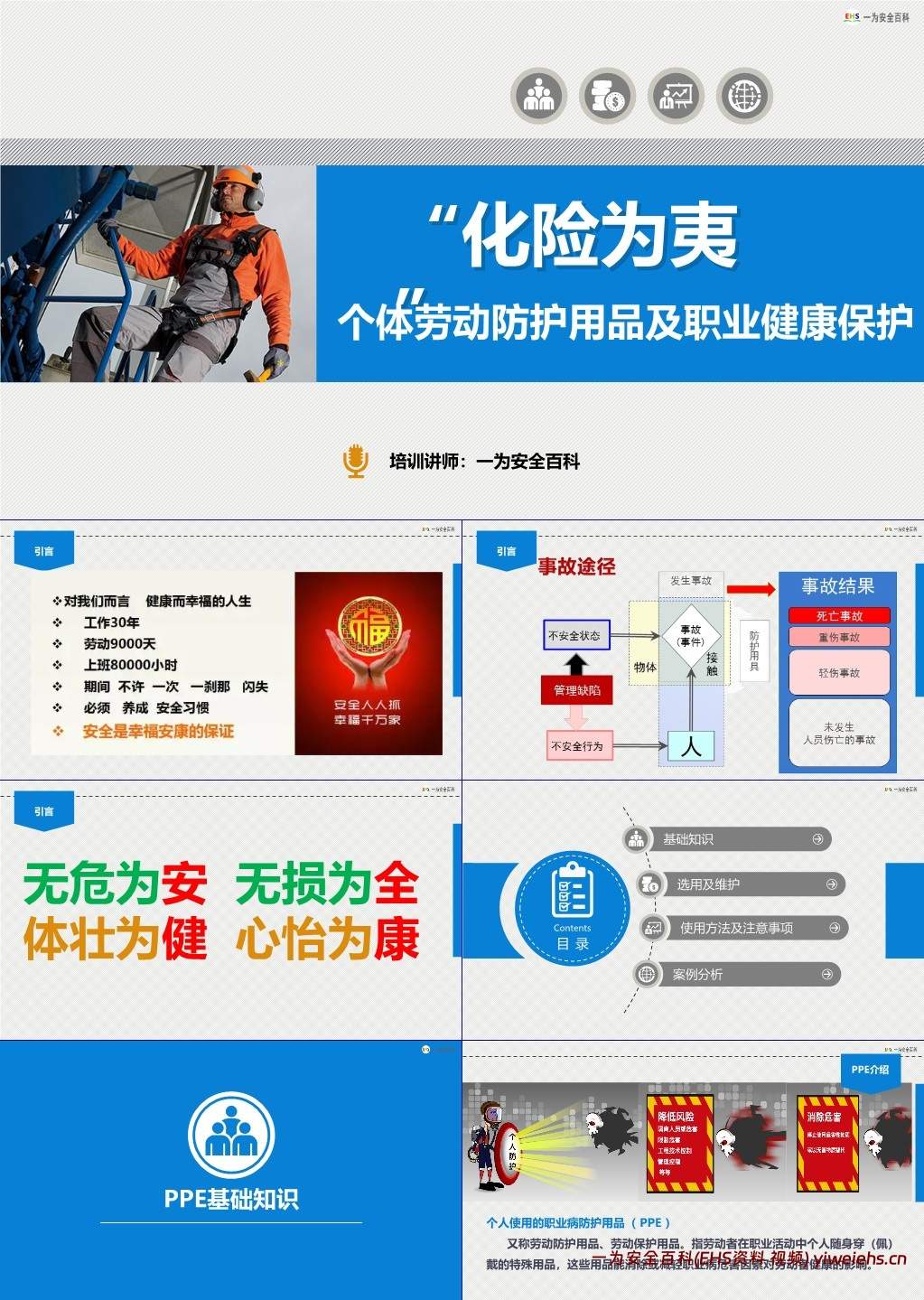 【PPT】个体劳动防护用品及职业健康保护