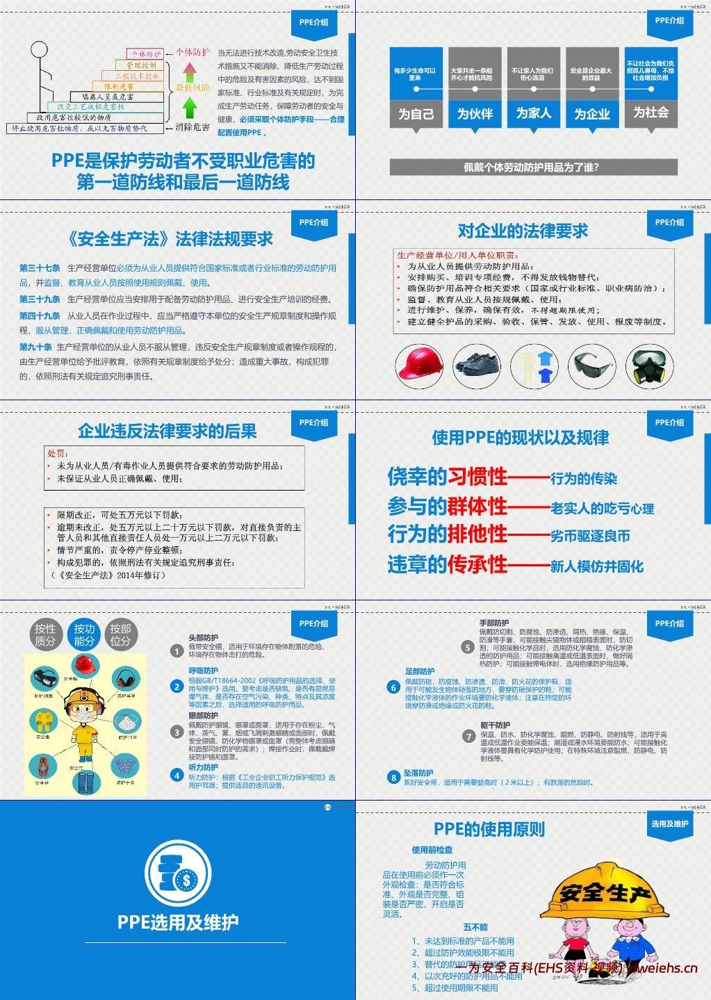 【PPT】个体劳动防护用品及职业健康保护