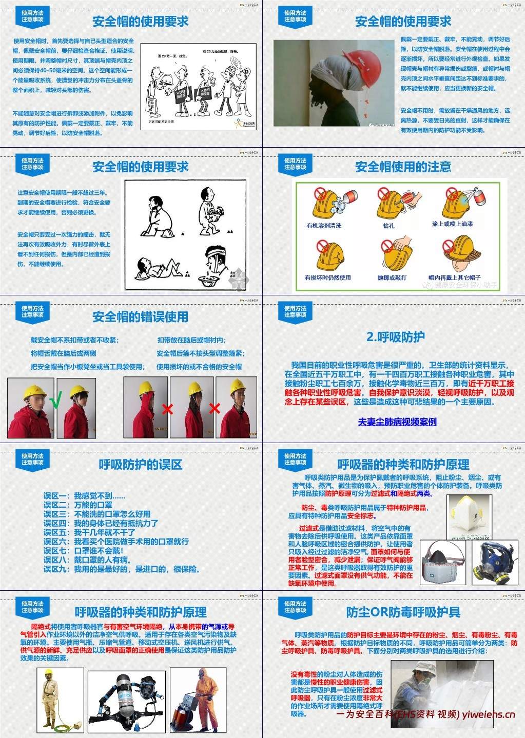 【PPT】个体劳动防护用品及职业健康保护