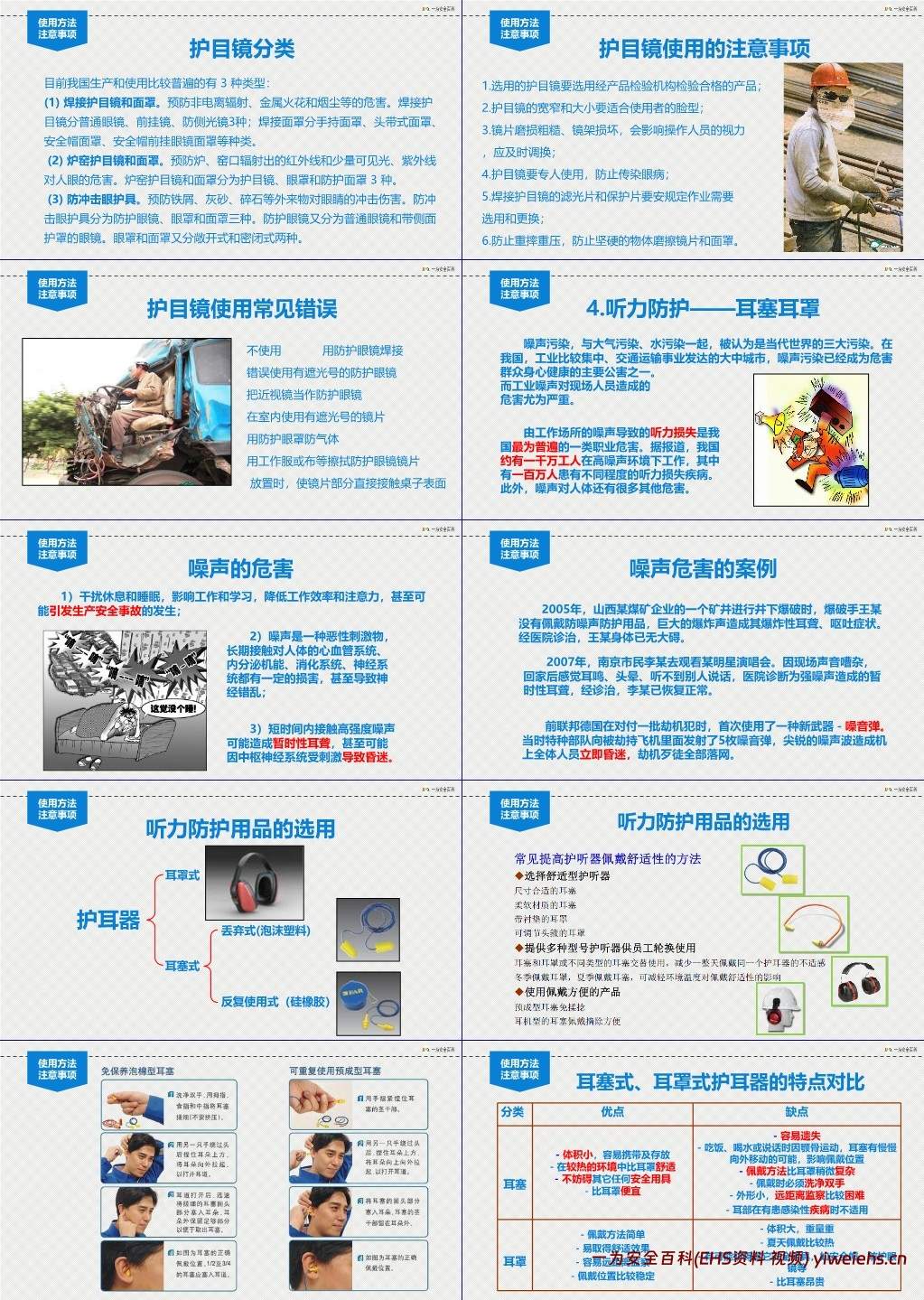 【PPT】个体劳动防护用品及职业健康保护