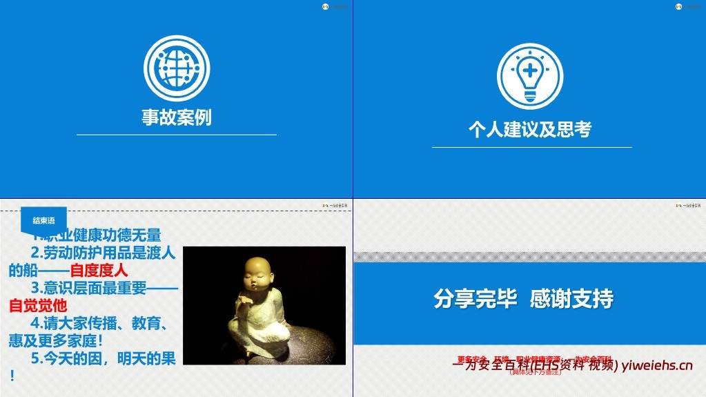 【PPT】个体劳动防护用品及职业健康保护