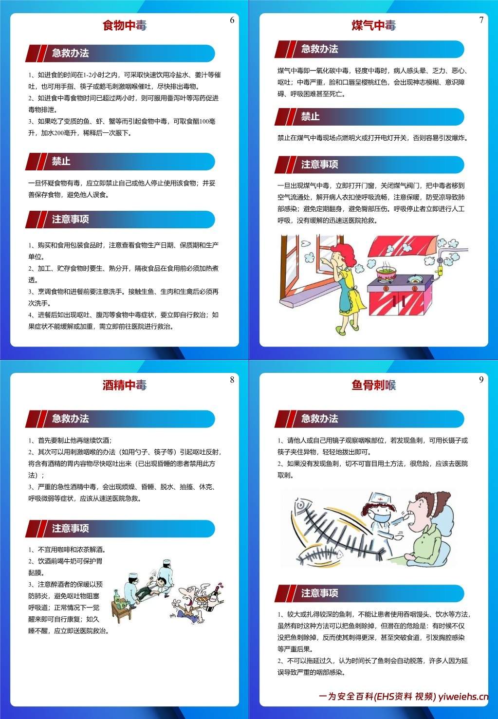 【PPT】个个会应急!2025安全月应急处置急救手册,人手一份!