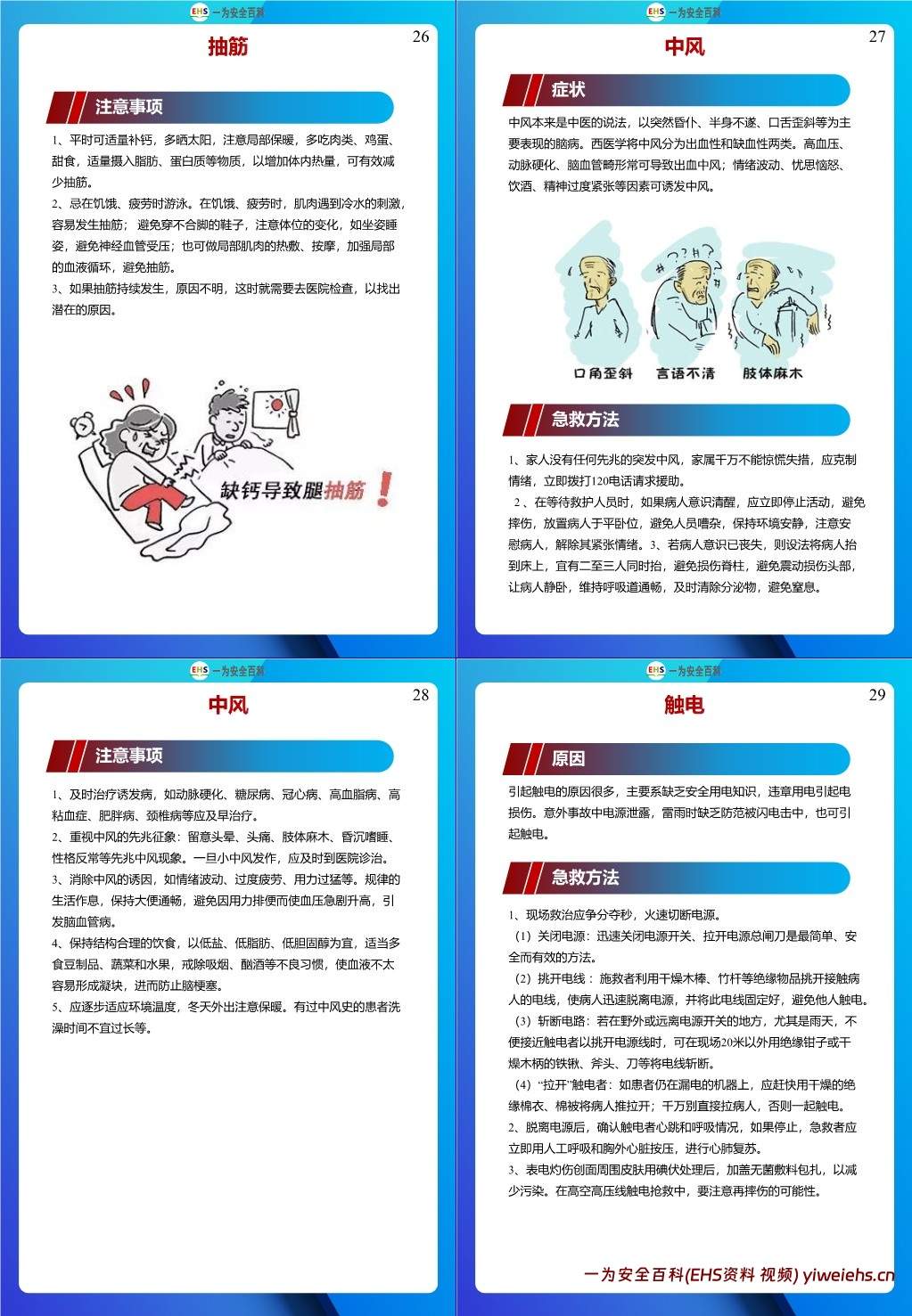 【PPT】个个会应急!2025安全月应急处置急救手册,人手一份!